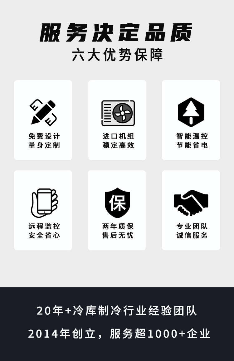 瀚冰醫(yī)藥冷庫設計建造(圖2)
